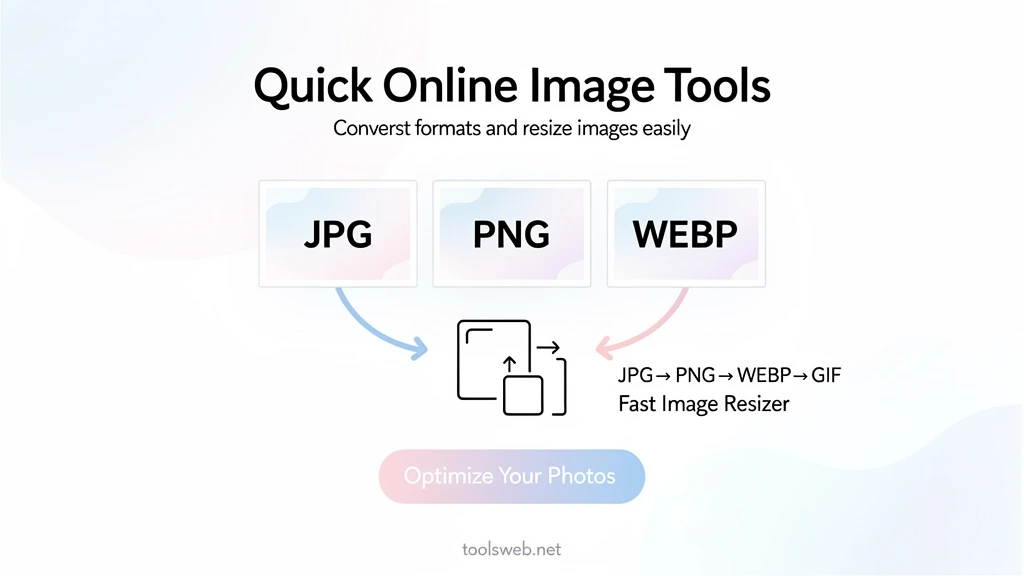 Image Converter – JPG, PNG, WEBP, GIF & Resize